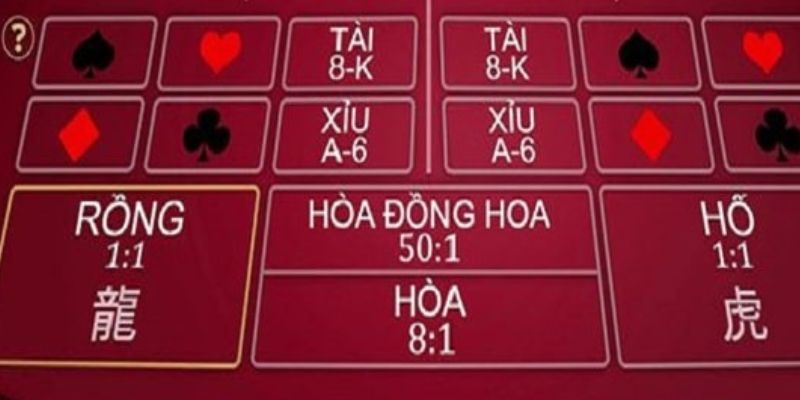 Tránh việc xuống tiền cho cửa hòa là mẹo chơi rồng hổ an toàn Tránh việc xuống tiền cho cửa hòa là mẹo chơi rồng hổ an toàn